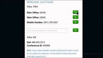 VoIP Video Conferencing solution in Wisconsin