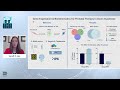 2022 Three-minute Talk (TmT) - Sarah E. Lee, Postdoc, NHGRI