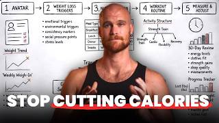 I burnt 15kg of fat. Here’s what I focused on.