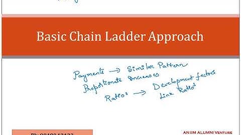 Run Off Triangles Basic Chain Ladder Approach