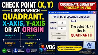 Coordinate Geometry Program 1 | Visual Basic 6.0