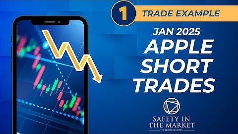 3 Short Trades on Apple January 2025| Gann Techniques in Action