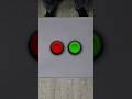 Le bouton vert ou le bouton rouge 
