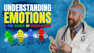 Understanding Emotions: Mastering The Zones Of Regulation