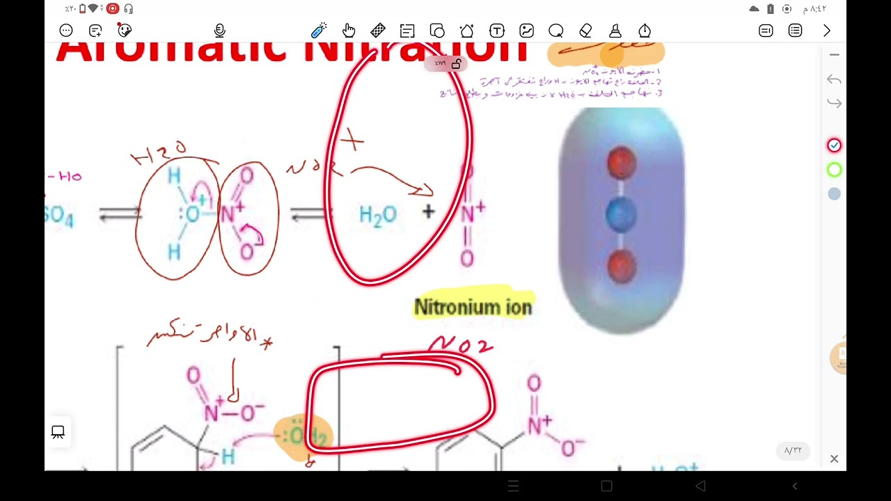 اللكجر الثاني الجزء الاول تفاعلات العطريه 