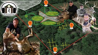 Famous He Had Tony Lapratt, Jeff Sturgis, and Jake Ehlinger on His Property! with Steve Taylor Profile