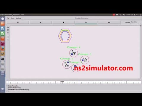 Terrestrial Networks using ns2 projects