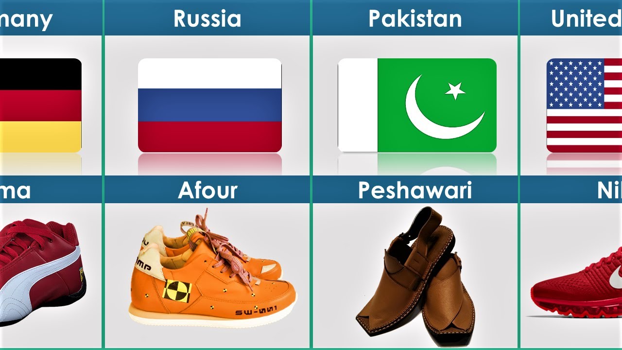Shoe Brands from Different Countries