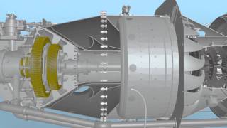 Pratt Whitney Pt6A Turboprop Turbine Animation