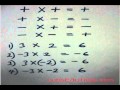 DLubin performing new negative numbers3