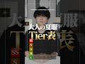 大人の夏服ランキングSS〜Cまで！
