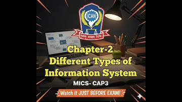 Chapter- 2 Different Types of Information System (MICS- CAP3) ICAN [Watch it just Before Exam]