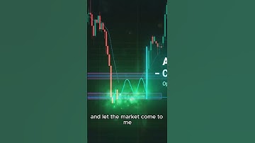 How I Use AI to Find High-Probability Trading Zones