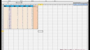 工作表由小到大排列EXCEL VBA自動化 吳老師