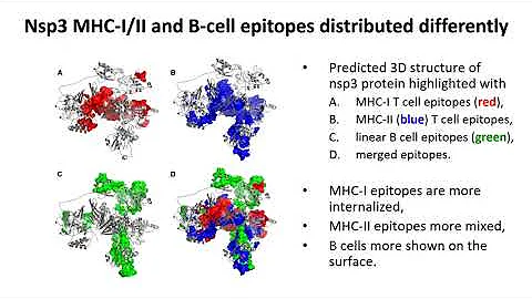 Model Informed Drug Development Approaches for Immunogenicity Assessments Workshop