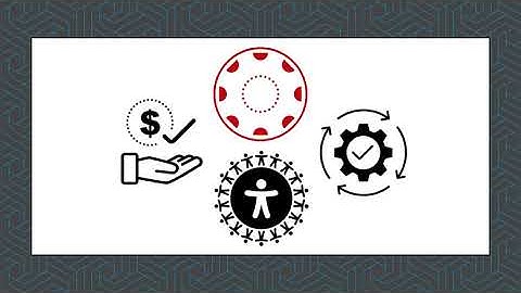 What Can You Do with UDOIT Advantage?