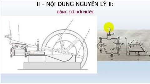 Vật Lý Đại Cương 1 |  Chương 7: Nguyên Lý Thứ Hai Nhiệt Động Lực Học