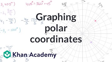 Graphing polar coordinates | Precalculus | Khan Academy