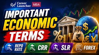 Important Economic Terms Explained: Repo Rate, CRR, CLR & Forex | MBA 2026 GK & Current Affairs