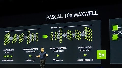 Four Different Nvidia Pascal Graphics Cards Spotted