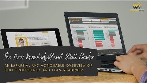 Understand your team