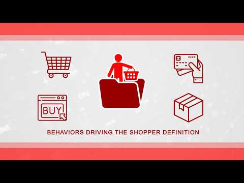 Learning Evolution NeXT Gen CPG and Retail Course: Retail Data Foundations: Shopper & Loyalty Data