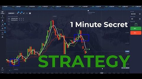 1 Minute Secret Trading Strategy 2025 | Binary Options