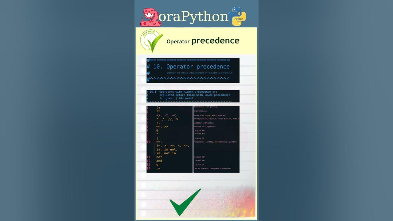 Operator precedence in Python. #Shorts #PythonTutorial - YouTube