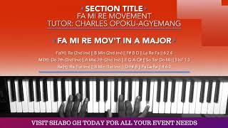 The Popular Fa Mi Re Pattern Explained In All Keys (Gh Worship Masterclass 2020) screenshot 4