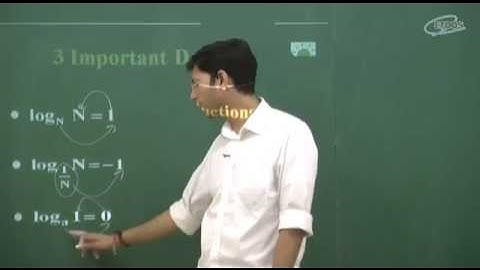 Maths IIT  Logarithm  by Manoj Chauhan Sir