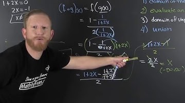 Domain of the Composition of Functions