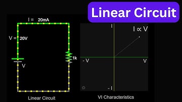 Linear Circuit explained with VI Characteristics | Electrical Engineering