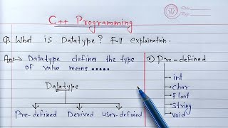 C++ Datatypes | Learn Coding