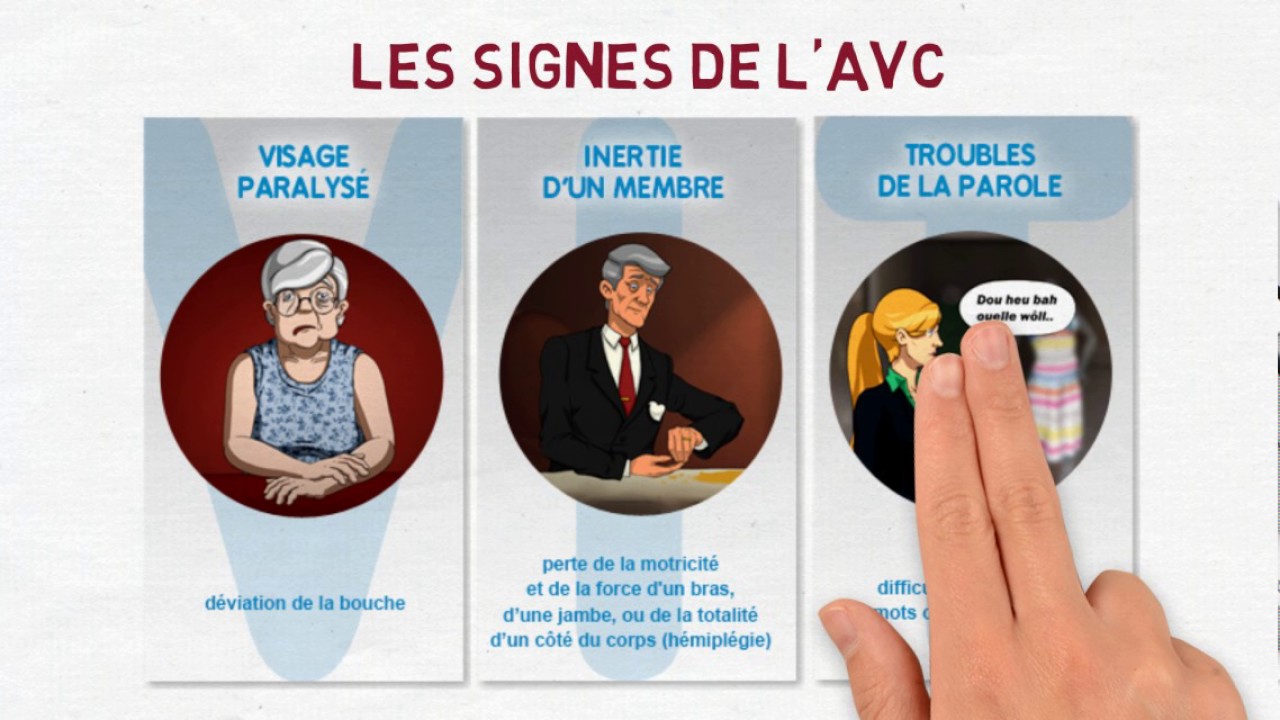 Minute Prévention - Reconnaitre un AVC - YouTube