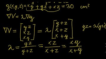 Lagrange Multipliers Part 1 | Calculus in a Nutshell | LetThereBeMath |
