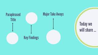 June 2020: Translational Video for AAIDD Journal