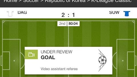 Betway Tutorial For Beginners.