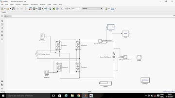 SIMULINK MODEL FOR SINGLE PHASE FULL WAVE RECTIFIER