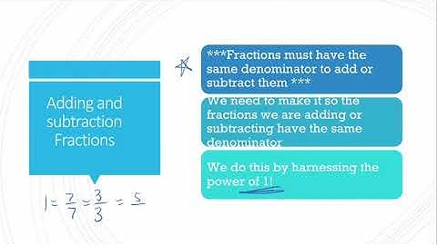 Intermediate Algebra Section R.1 Part 5, Adding Fractions