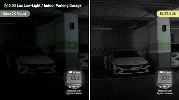 ELITE 8 Comparison Video, 0.03 Lux Ultra Low Light