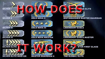 How does ELO work in CS:GO?