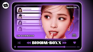 B oo Mboxx By Itzy   Line Distribution