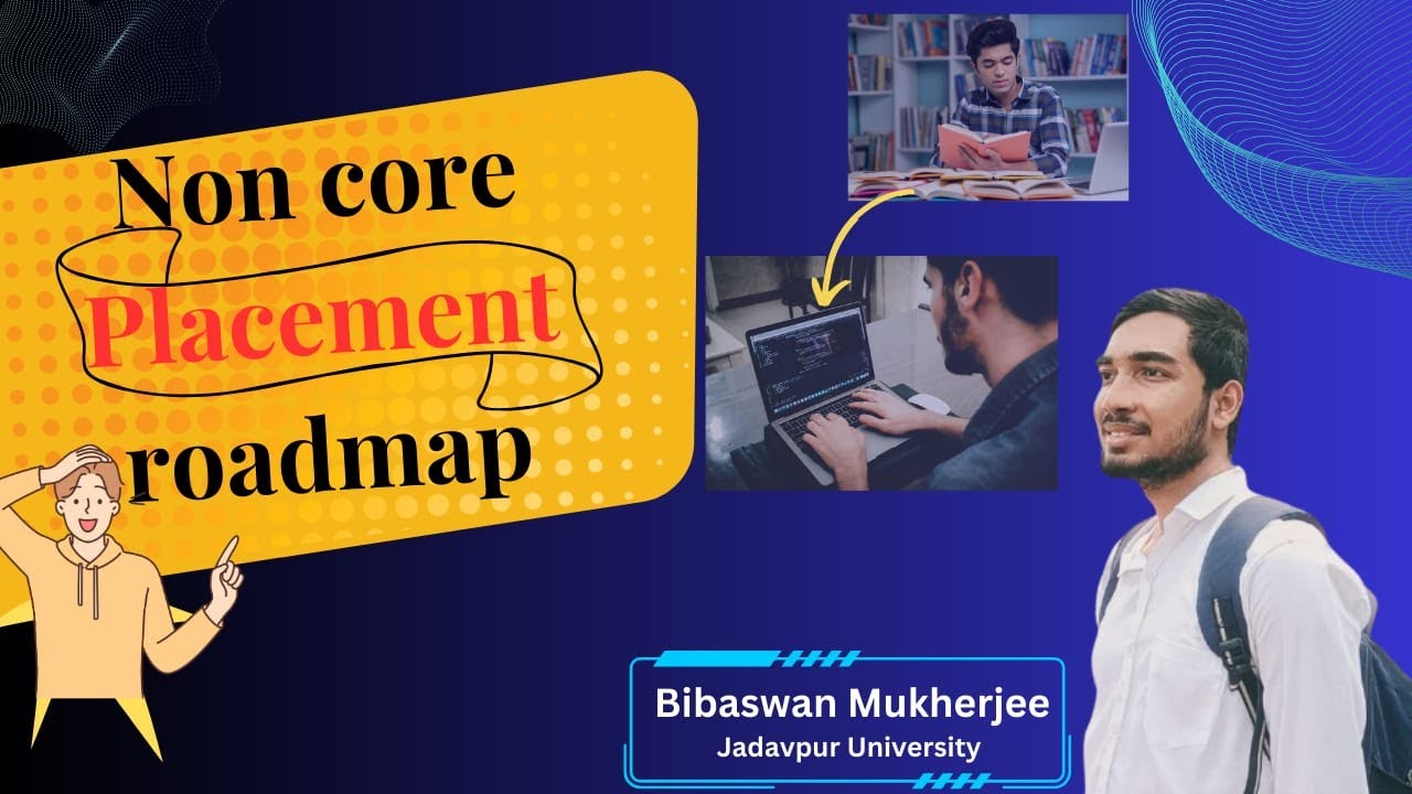 Non Core Rucc Map Non core Placement Roadmap #ju #placement #coding #machinelearning #dsa ...