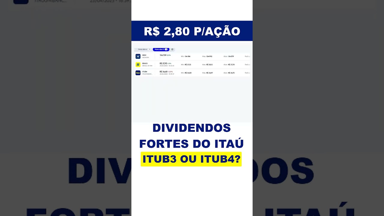 ATÉ R$ 2,80 P/AÇÃO EM DIVIDENDOS - QUAL AÇÃO PAGA MAIS DIVIDENDOS ITUB3, ITUB4 OU ITSA4? 