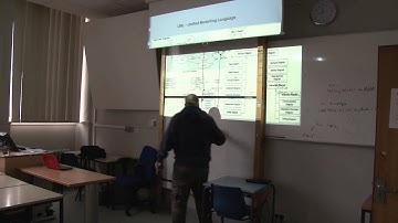 Part 5: Learning Java by Example - UML Diagrams and how to use them when creating your application
