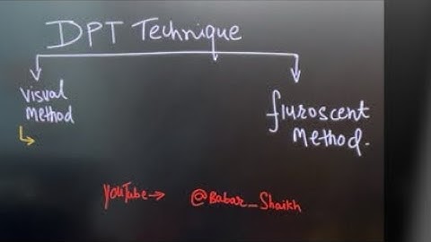 DPT Final Days Class | Babar Shaikh | Inspection Training..