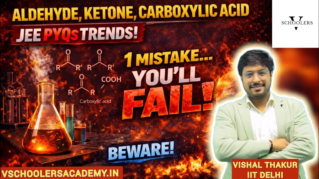 aldehyde ketone PYQs RECENT TRENDS (2019 to 2025)