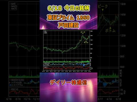 6月18日 今日の新高値ブレイク接近銘柄 戸田建設 東証プライム 1860 個別株 上昇銘柄チャート