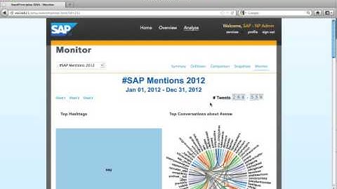 NextPrinciples Integration with SAP HANA