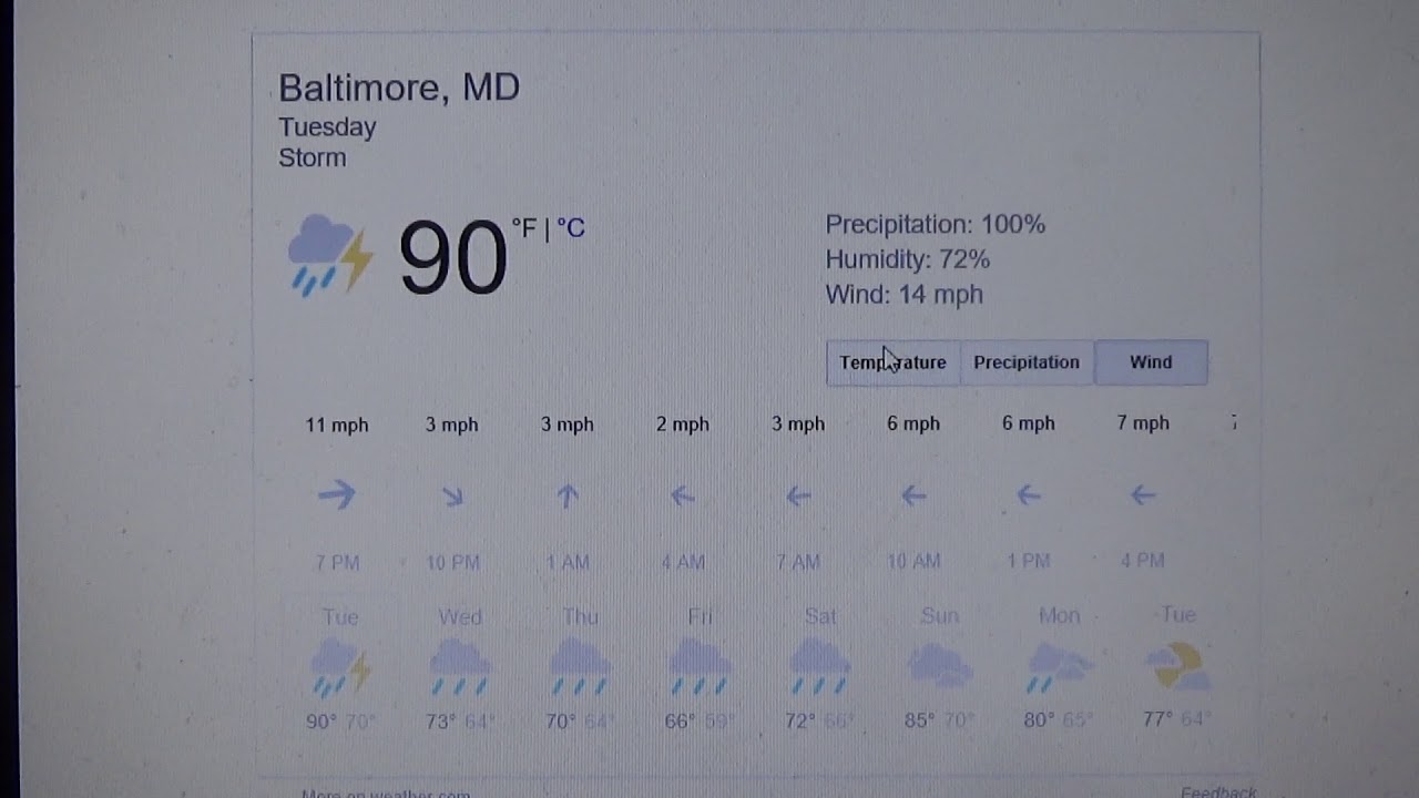 chanel perfume YouTube Recording Weather: Bad Weather Thunderstorm